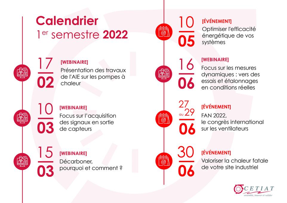 Dates_cles_CETIAT Dates_cles_CETIAT